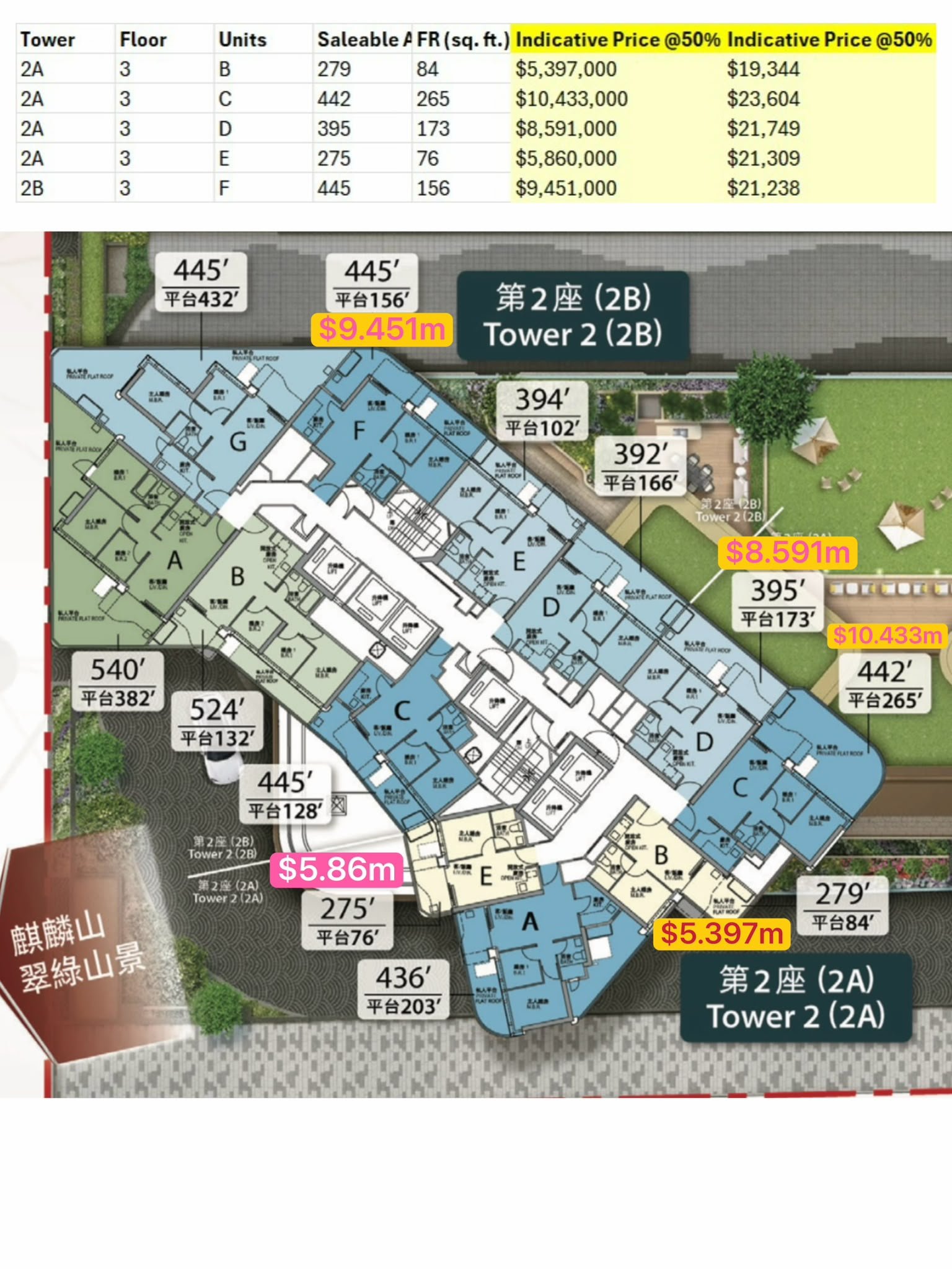 Park Silicon 第2期平台特色戶招標示意售價及平面圖